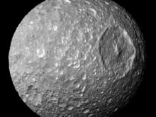 WikiImages