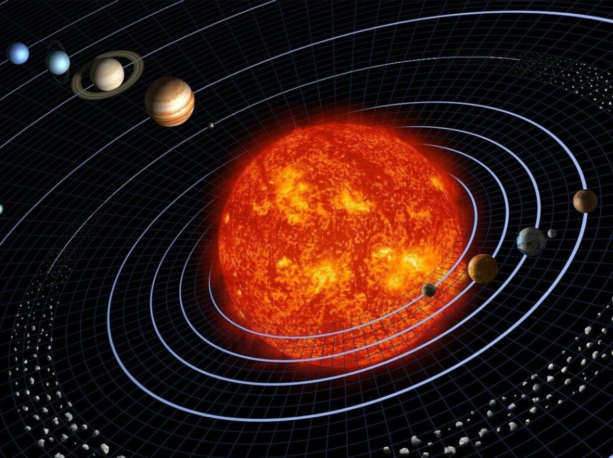 WikiImages