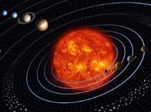 WikiImages