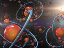 atoms, molecule, chemistry
