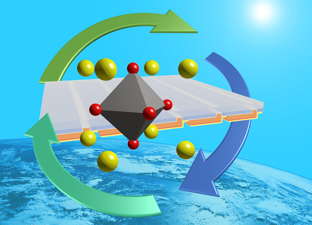 Perovskite solar technology shows quick energy returns - Techsvět