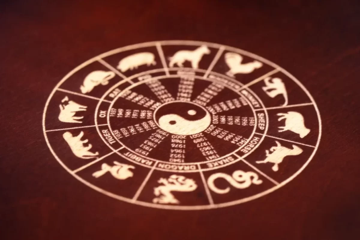 Čínský horoskop