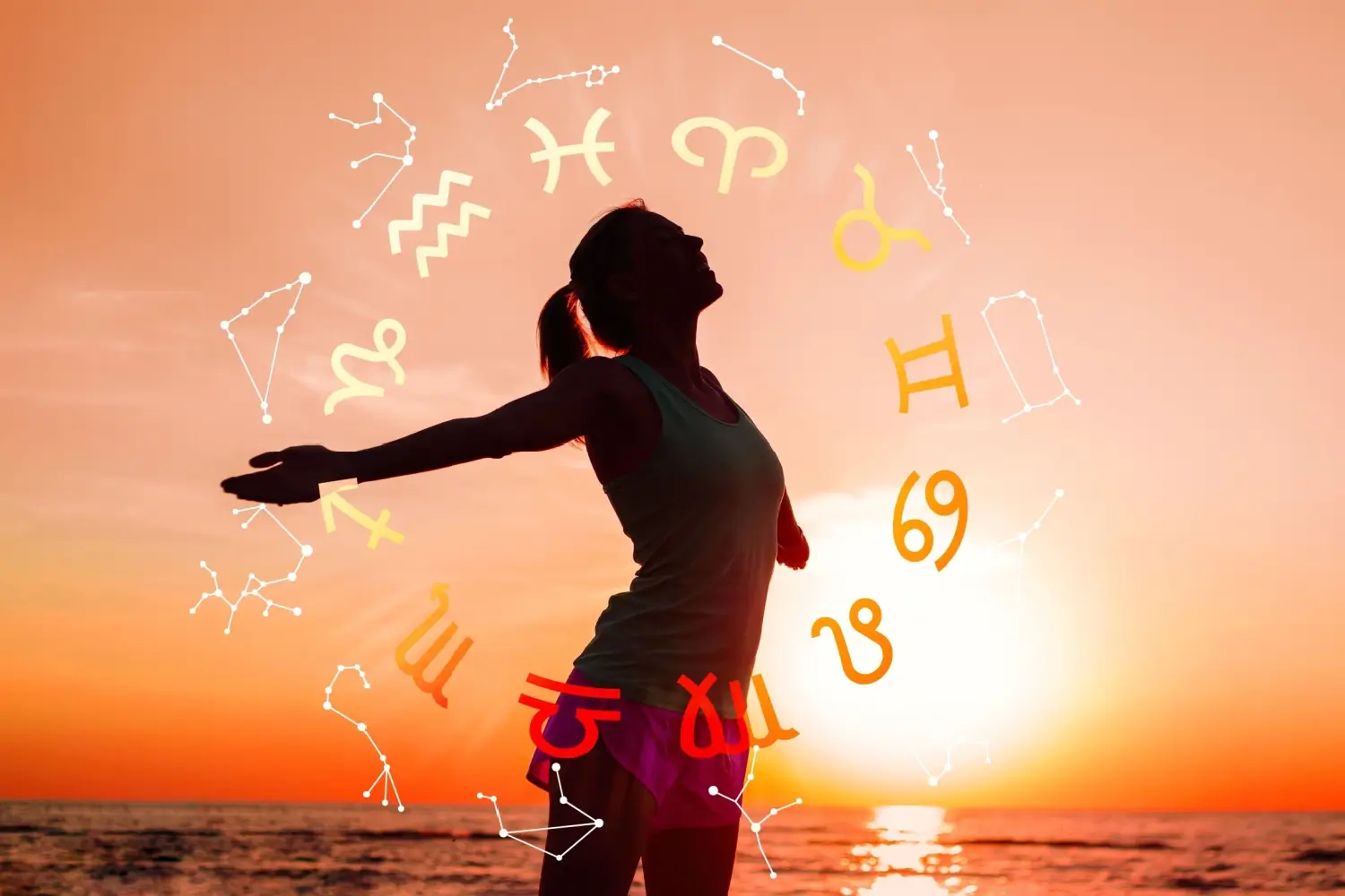 znamení zvěrokruhu, horoskop
