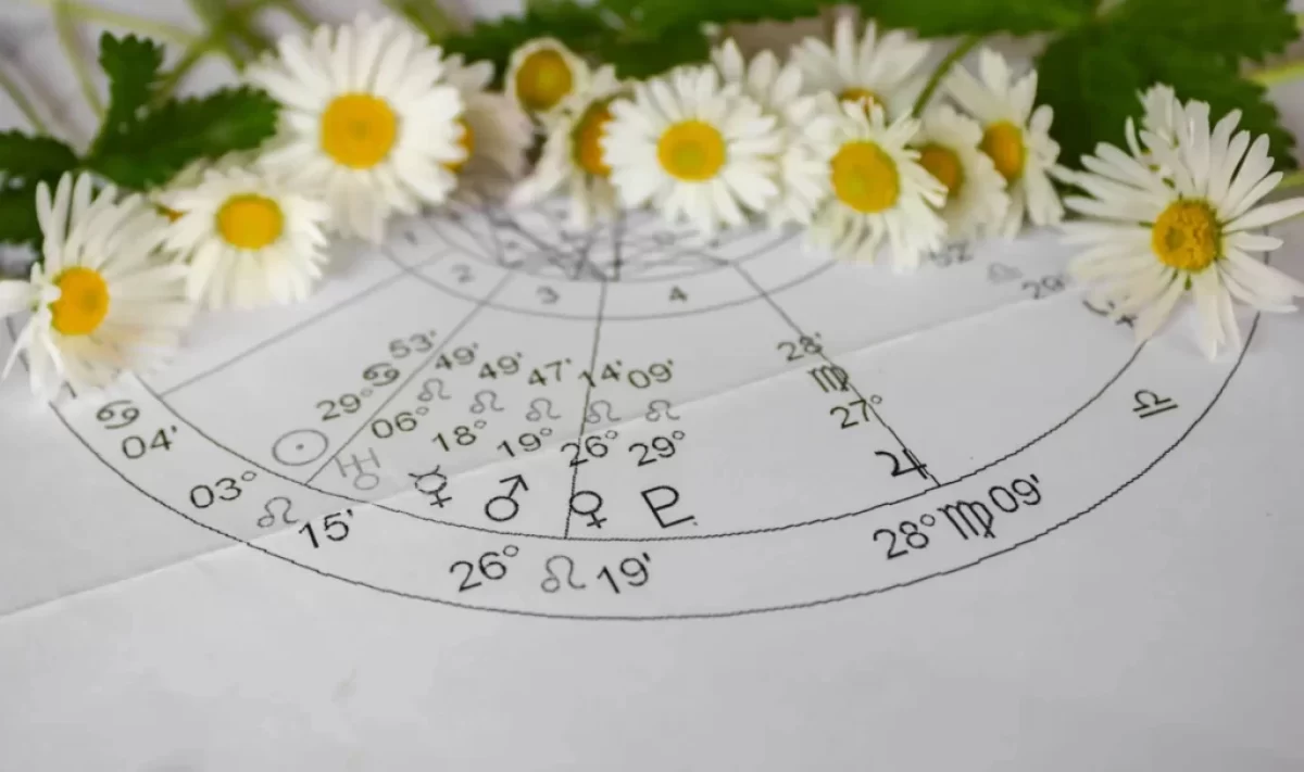 astrologická tabulka s výkladem