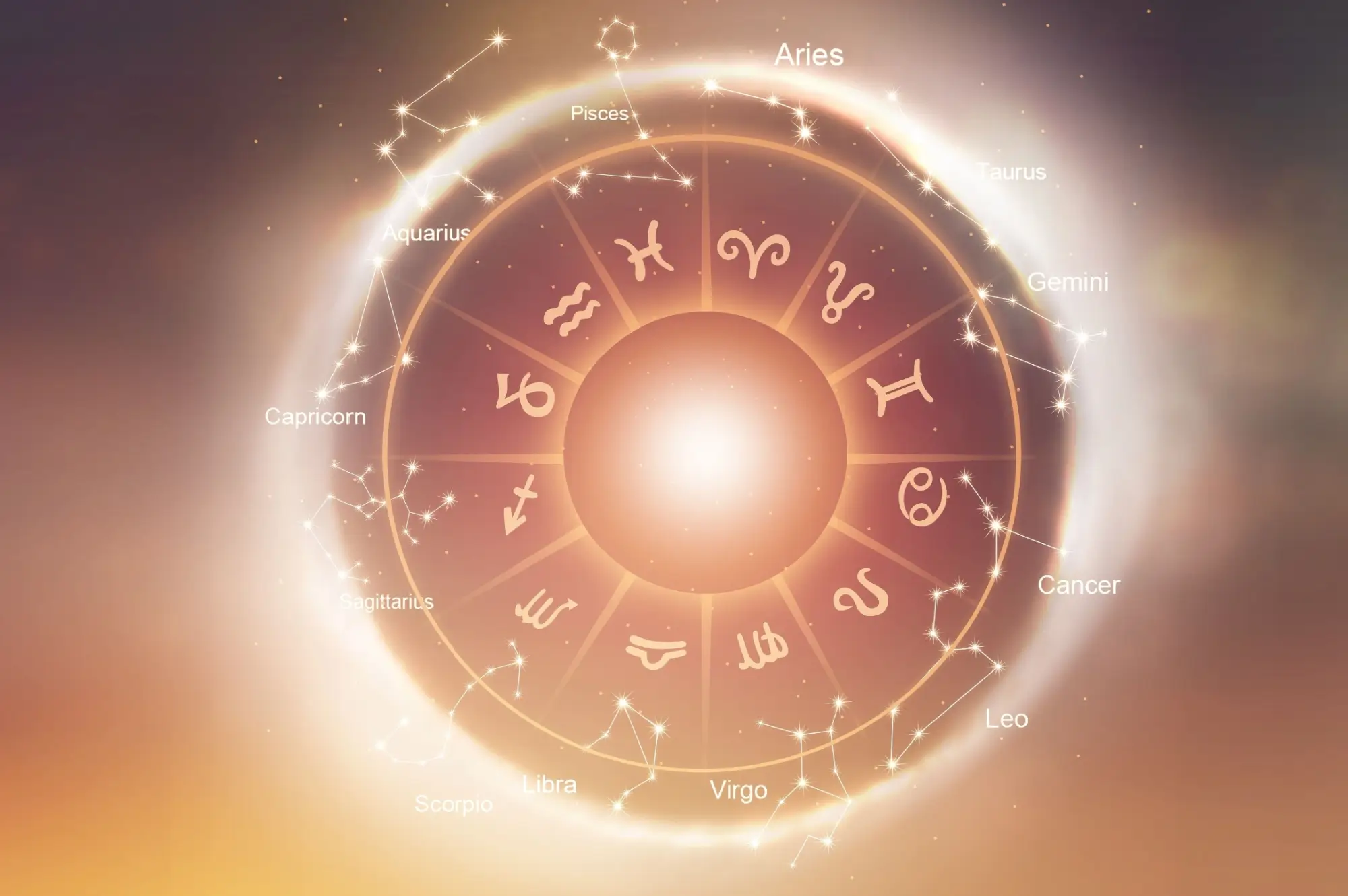 horoskop