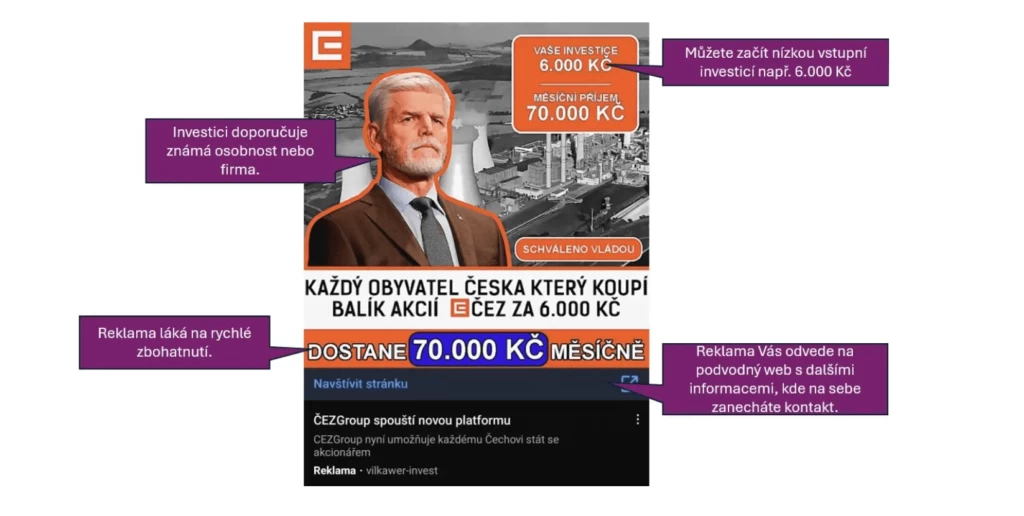 Snímek obrazovky 2025-01-27 v 103426 - Techsvět Ukázka, jak může vypadat investiční podvod