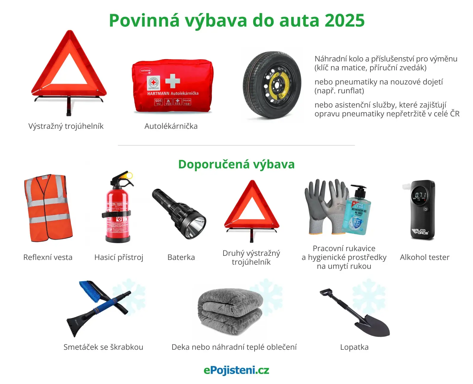 - Techsvět Seznam povinné výbavy do auta