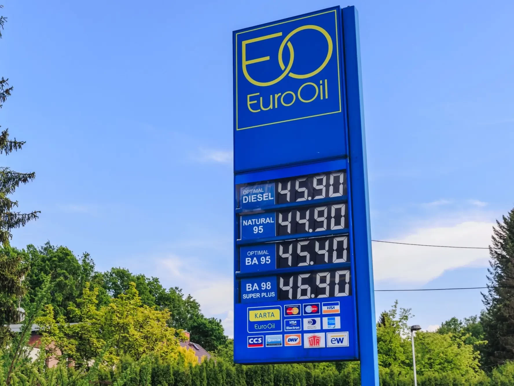 Eurooil cena PHM