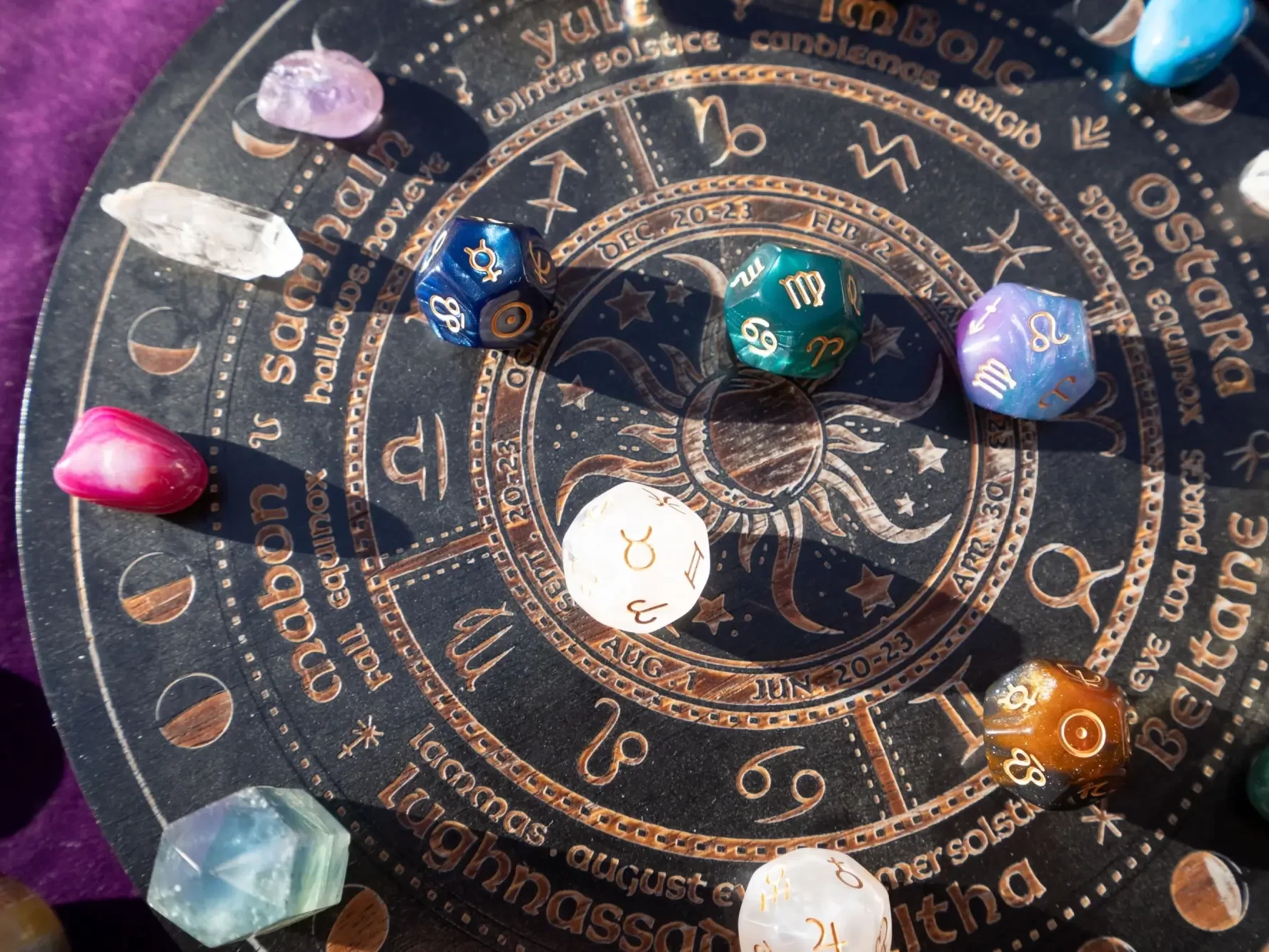 Astrologický nástroj se znameními