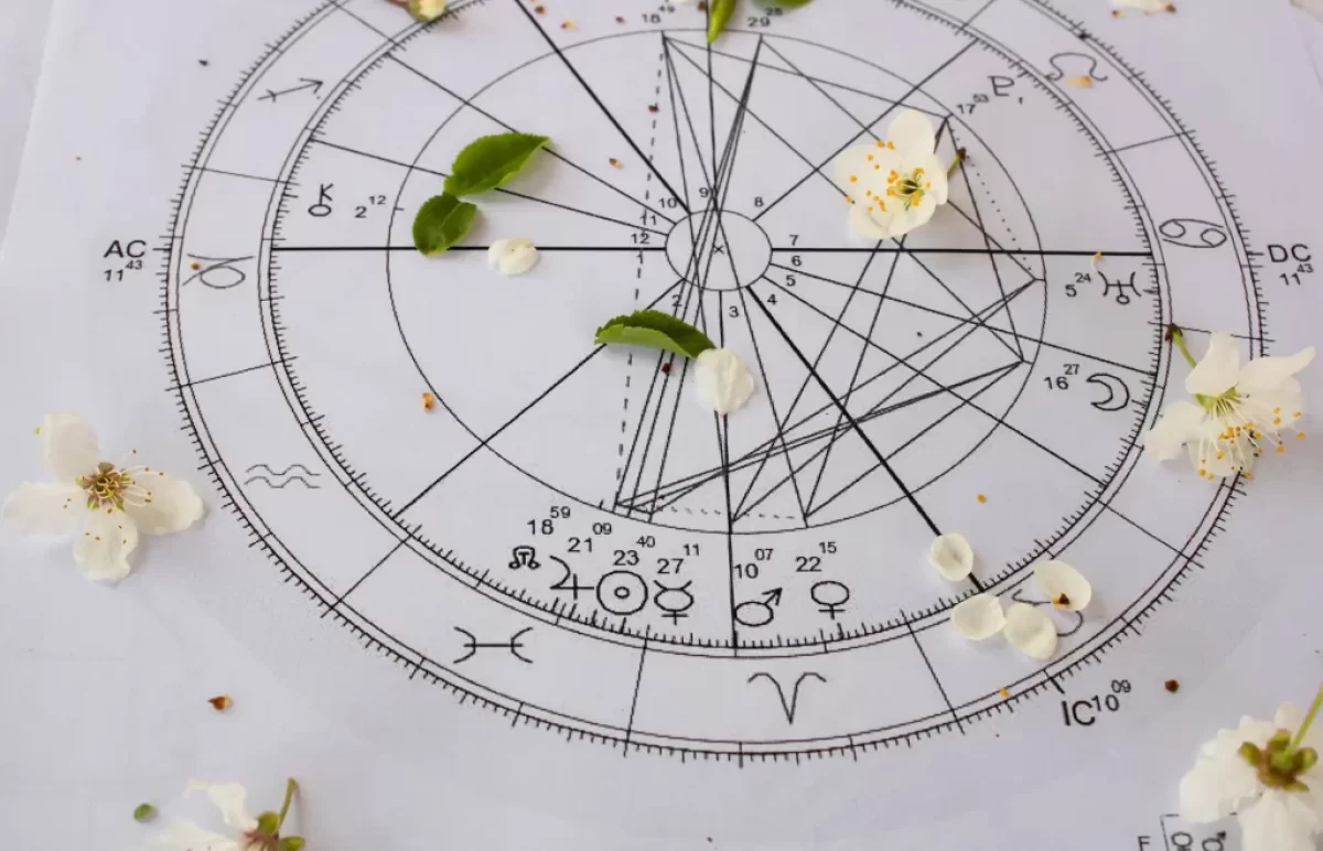 horoskop