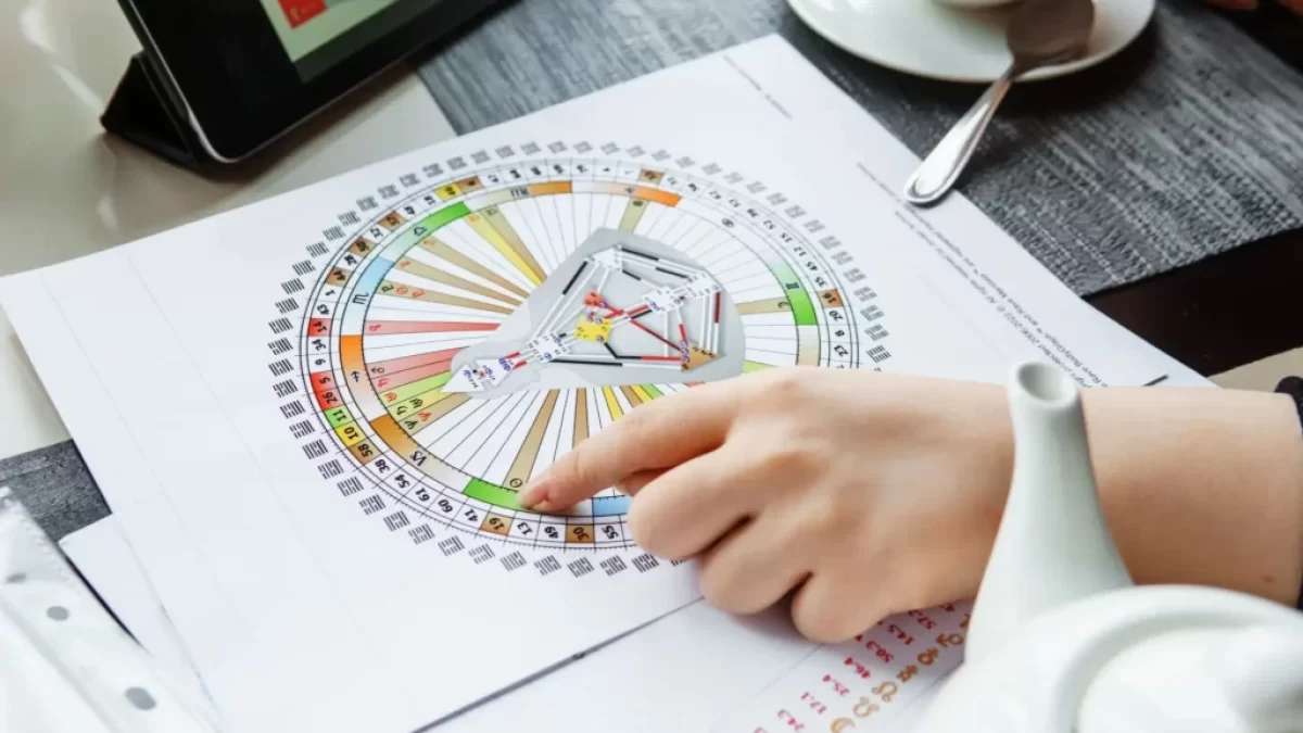 astrologie papír
