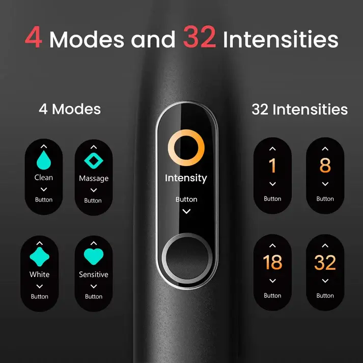 - Techsvět Kartáček na zuby